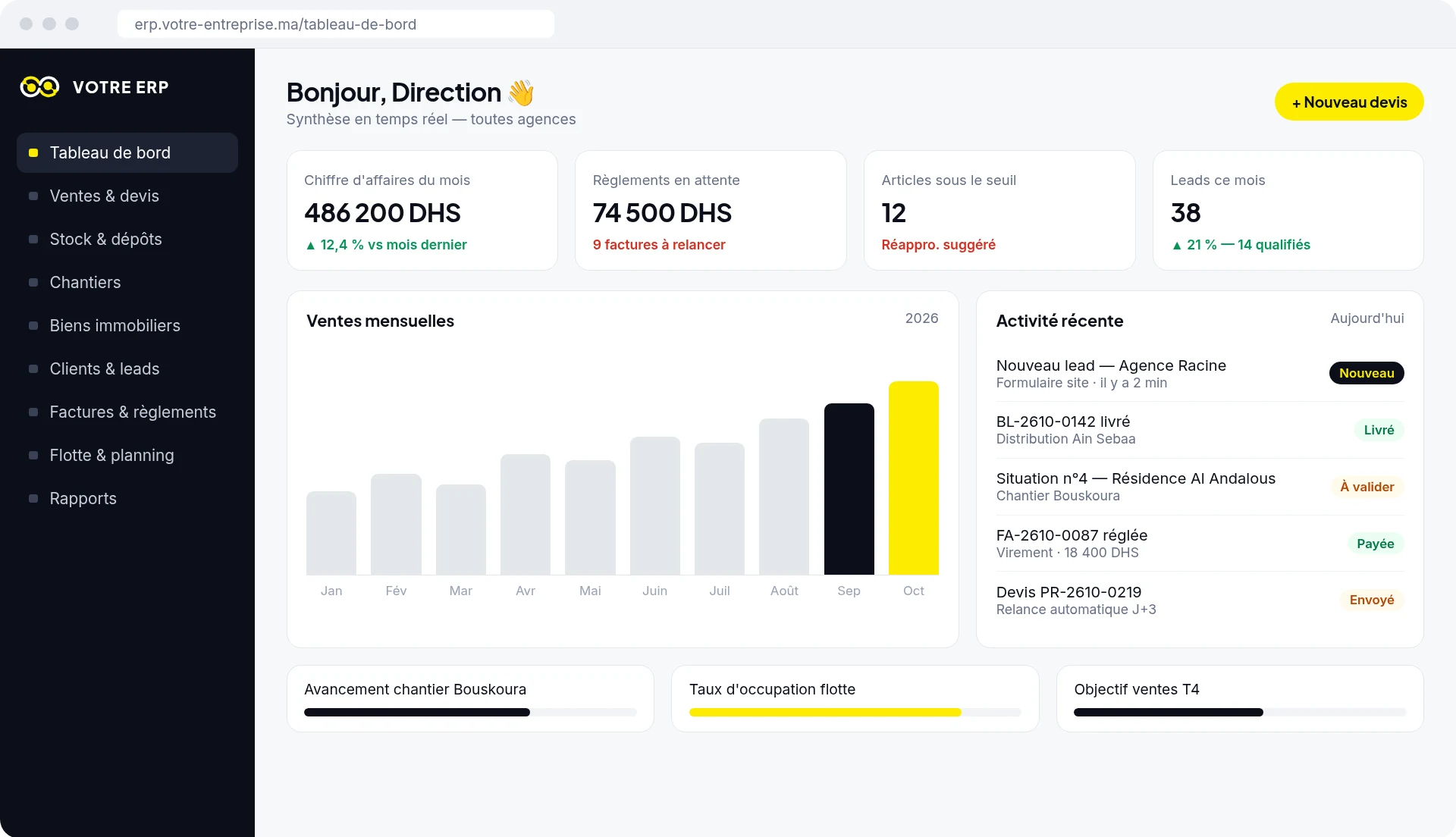 Tableau de bord d'un ERP métier déployé par Continuum Solutions